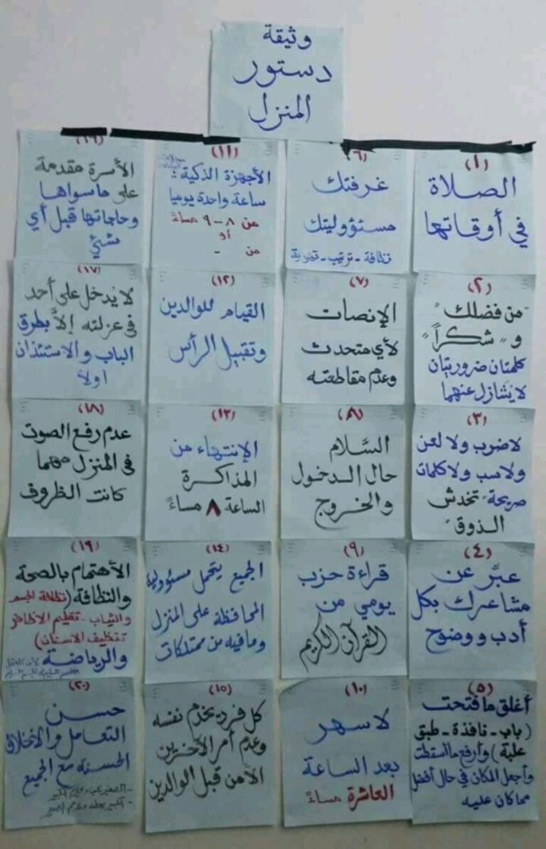 وثيقة دستور المنزل